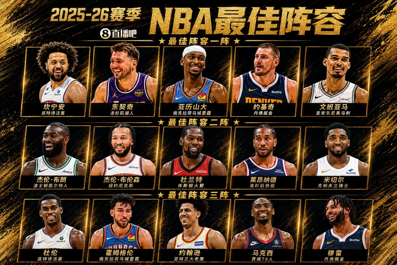 约基奇亚历山大全票一阵 杜兰特伦纳德屈居二阵
