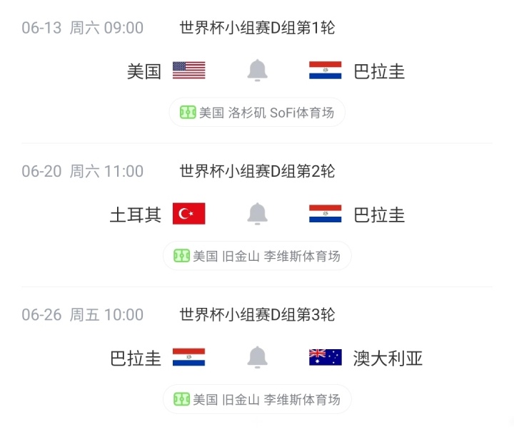 巴拉圭26人名单出炉:阿尔米隆恩西索领衔,D组硬仗待发 巴拉圭26人名单出炉:阿尔米隆恩西索领衔,D组硬仗待发