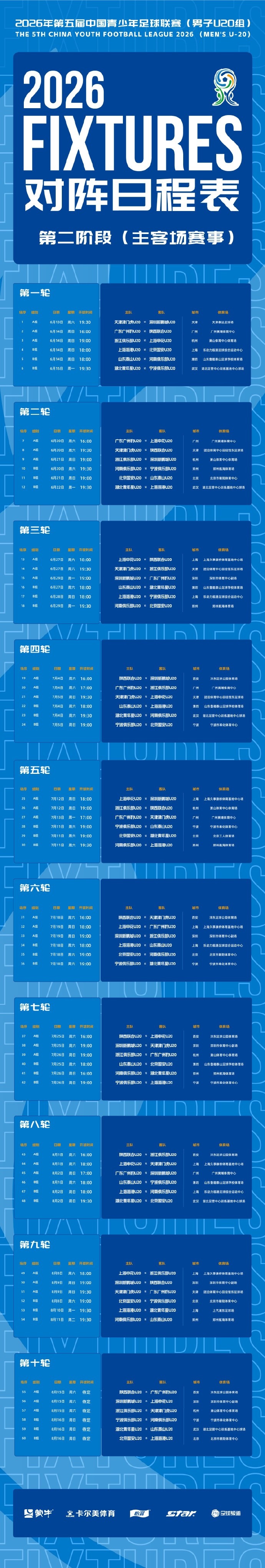 U20中青赛第二阶段主客场赛程公布 抖音全程直播